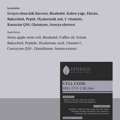 Cell Code Iris Eye Serum - Bitkisel Kök Hücre Ekstreli Yaşlanma Karşıtı Göz Çevresi Kremi