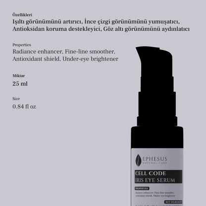 Cell Code Iris Eye Serum - Bitkisel Kök Hücre Ekstreli Yaşlanma Karşıtı Göz Çevresi Kremi