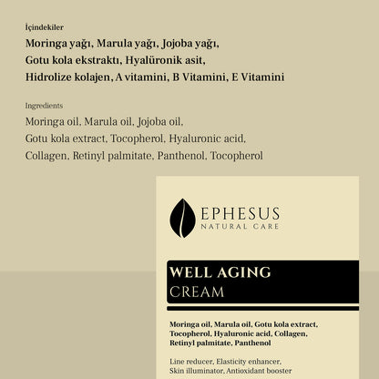 anti-aging krem içeriği hyaluronik asit, kırışıklık giderici, yaşlanma karşıtı krem içindekiler, Gotu Kola ekstratı, Kolajen, Tokoferol